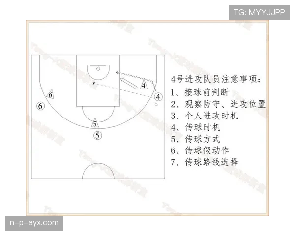 奥利塞助攻效率解析:战术角色与出球方式 奥利塞助攻效率解析:战术角色与出球方式