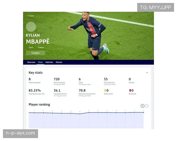 姆巴佩进球效率解析 姆巴佩进球效率解析